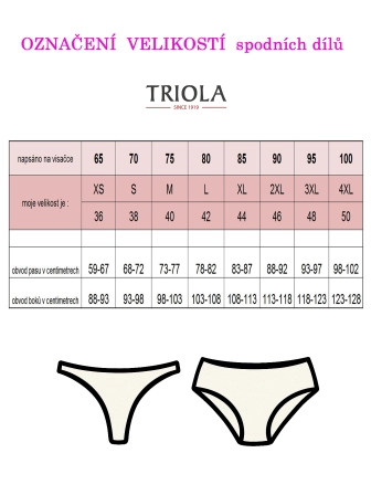 Plavkové kalhotky Triola 91095
